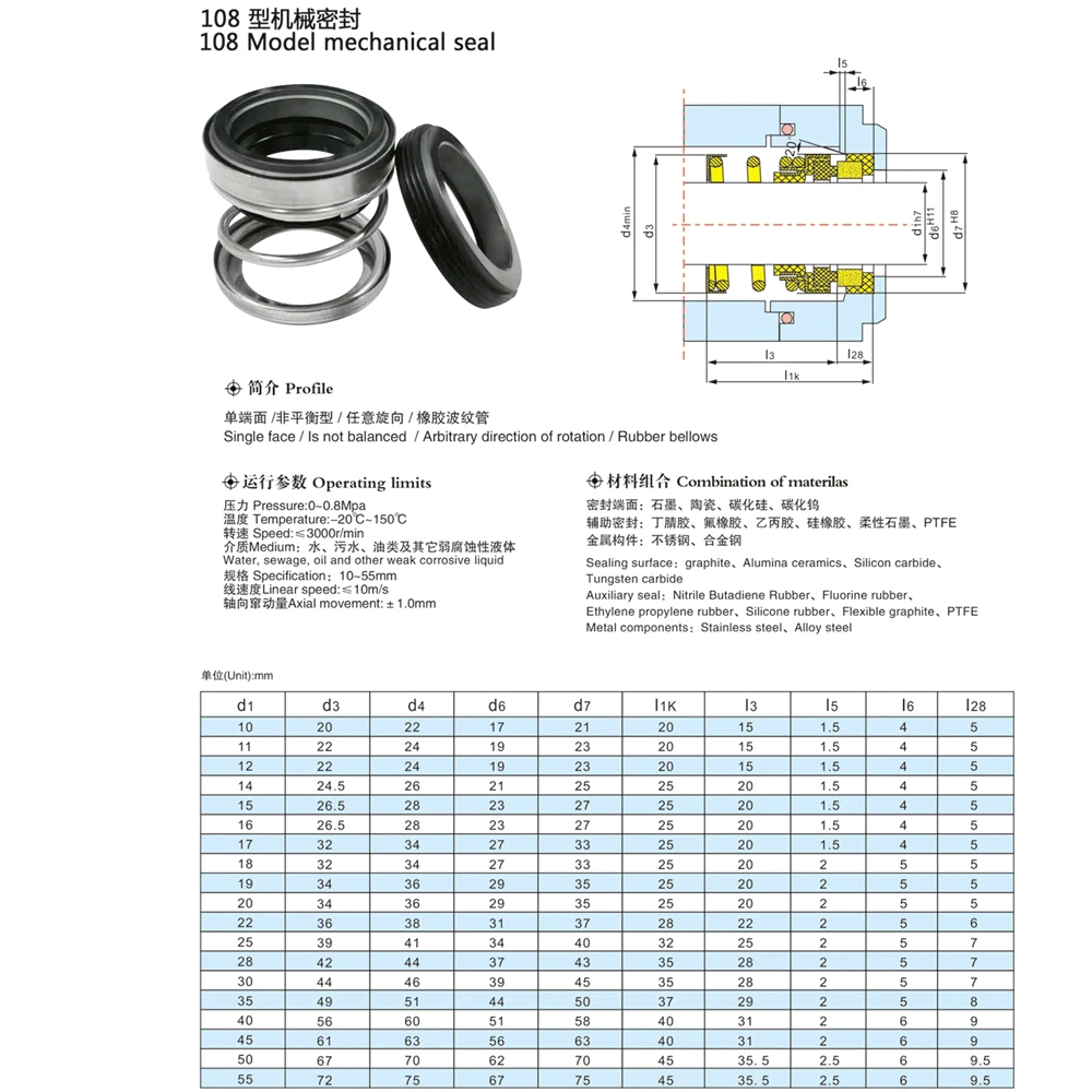 SiC/SiC/NBR 108 Series 14/15/16/17/18/19/20/22/25/28/30/35/40/45/50/55/60mm Mechanical Shaft Seal Single Spring For Water Pump