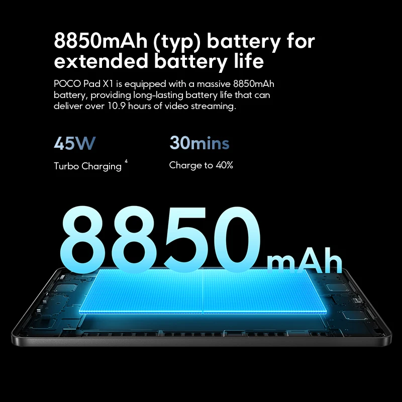 新型POCO Pad X1 グローバル版 タブレット 8GB 512GB Snapdragon 7+