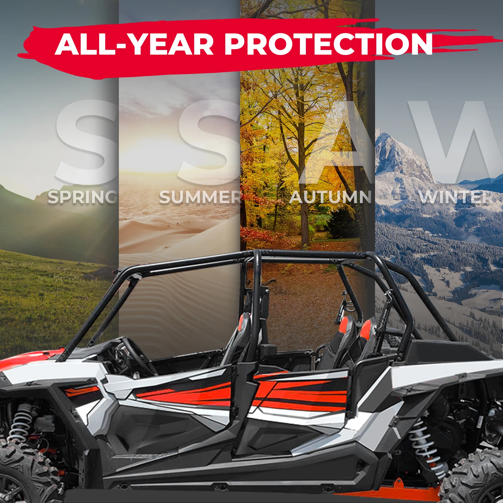 UTV Untere Türverkleidungseinsätze mit Rahmen # 2879509 Kompatibel mit Polaris RZR XP 1000 /XP Turbo/Trail S 900 2014-2023 2/4-Sitzer – Detail 6
