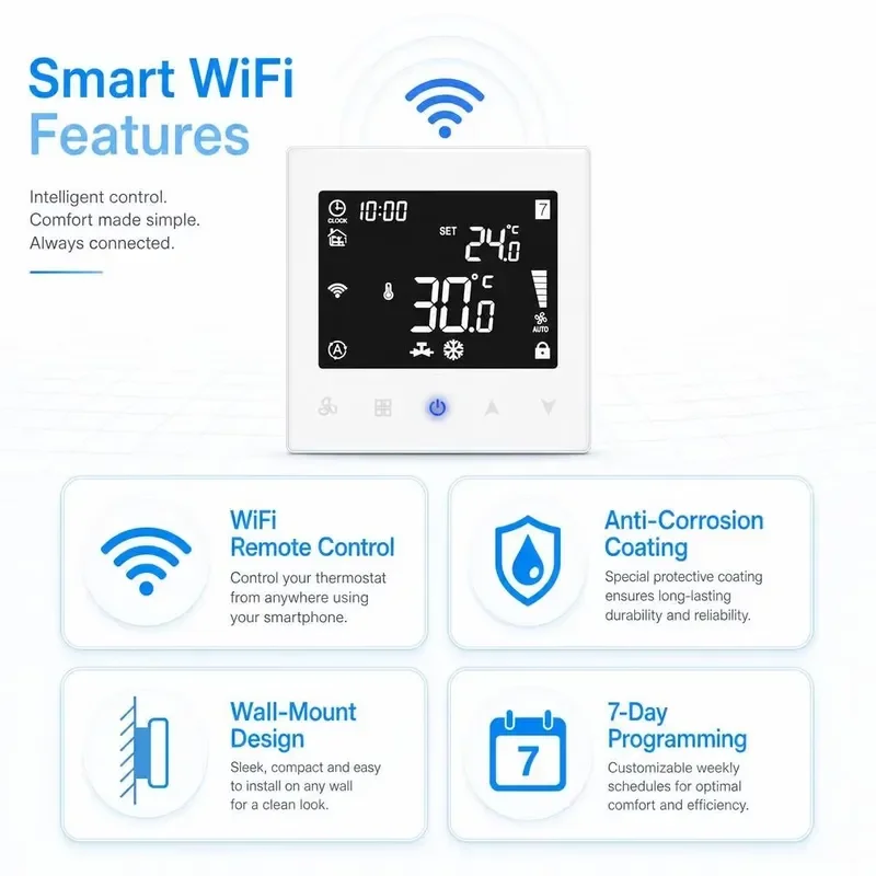 WiFi Smart Thermostat Wall Mounted on OFF Control LCD Display for Home and Small Commercial HVAC Air