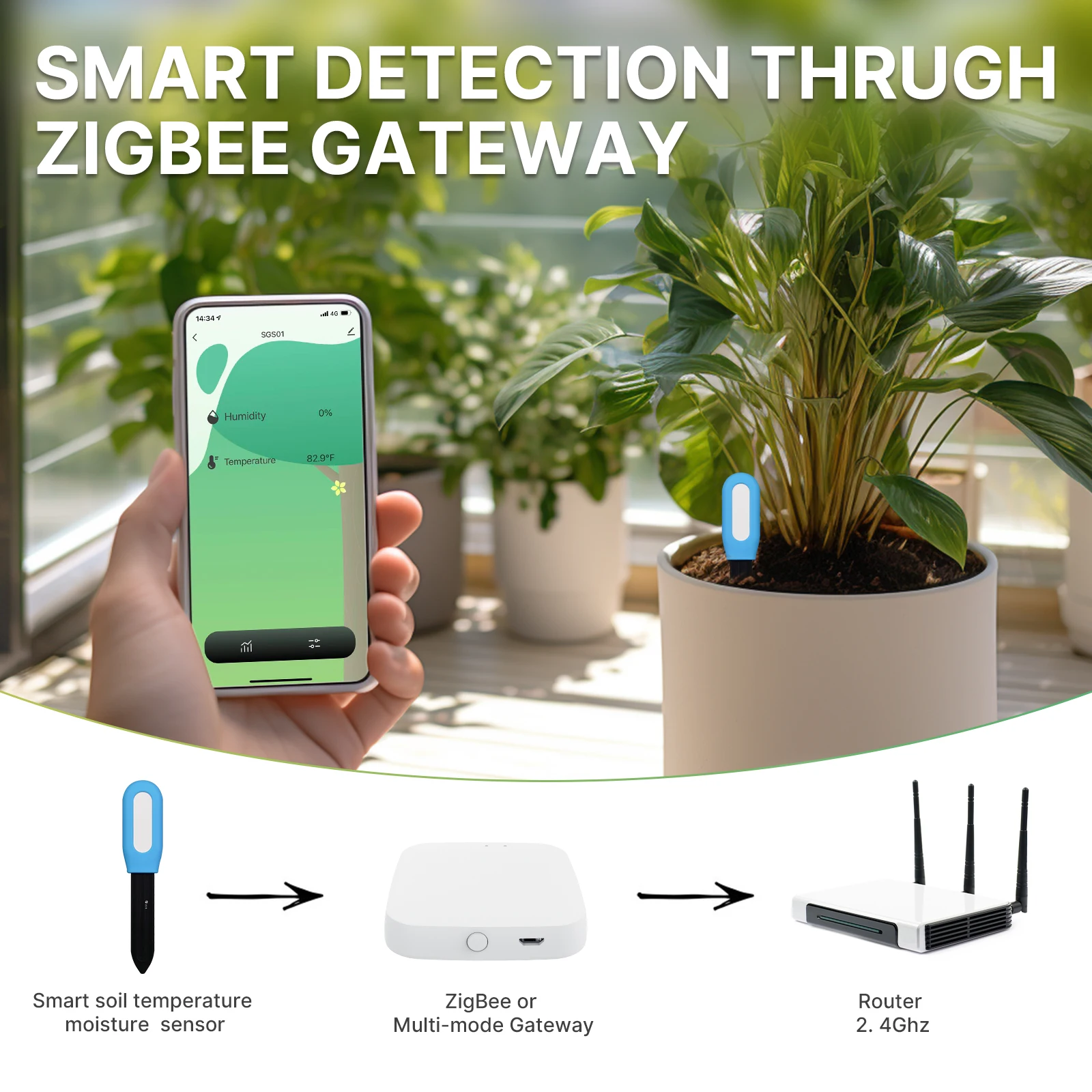 Tuya 스마트 지그비 토양 테스터 온도 및 습도 측정기 온도 습도계 정원 자동화 관개 감지기