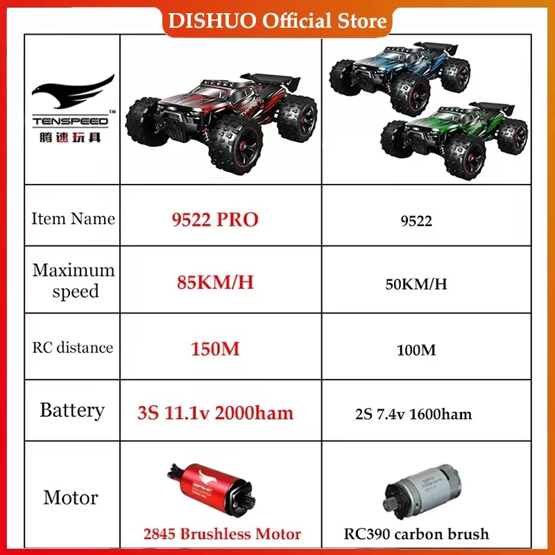 TSRC 9522PRO  RC Car Brushless 85 KM/h 4x4 Remote Control Go-Kart 2.4G Electric High-Speed Off-Road Drift Racing Toy Gift 16101