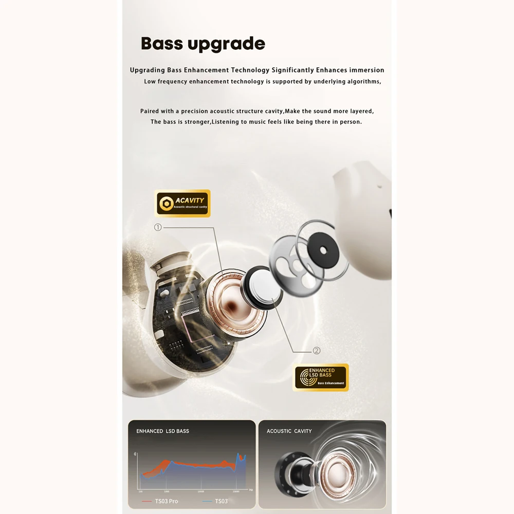 Comfortable, Painless, and Convenient to Listen to TS03Pro Ear Clip Bluetooth Earphones, Creating Personalized Music