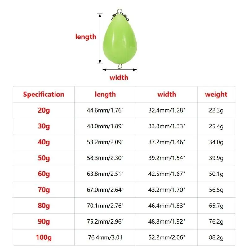 652F Night Fishing Luminous Egg Float Upward Glow In Fishing Float Thrower อะคริลิค Iscas Tackle เครื่องมืออุปกรณ์เสริม