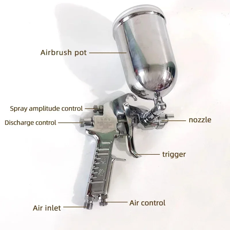 Japan W-71 Pneumatic Paint Spray Gun Auto Furniture Paint Spray Tool 1.0/1.3/1.5/1.8 Nozzle High Atomization Spray Gun