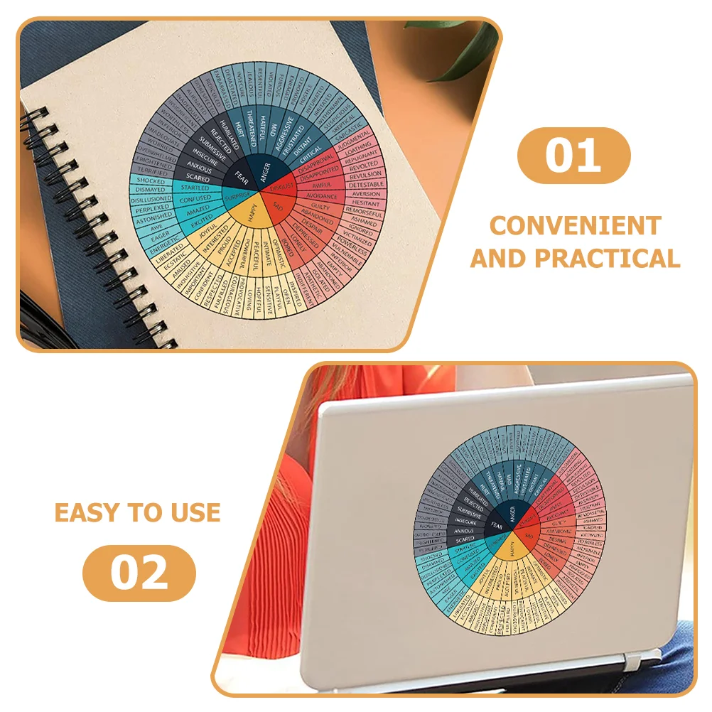 Emotion Wheel Sticker Phone Case Stickers Feeling Chart Window Nail Applique for Laptop Pvc Decal Office Mobile