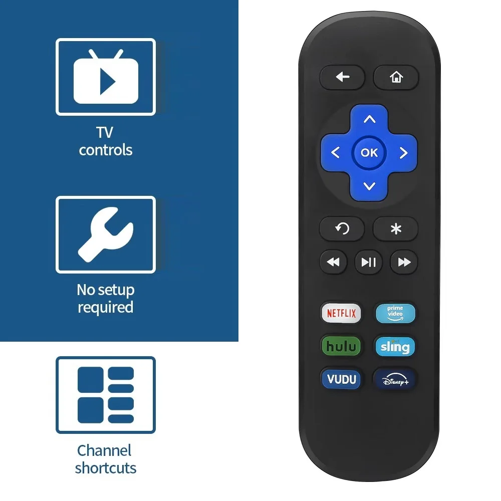 YP Replacement Remote Control Use for Roku Set Top Box STB Controller with Shortcut Buttons Directly Use