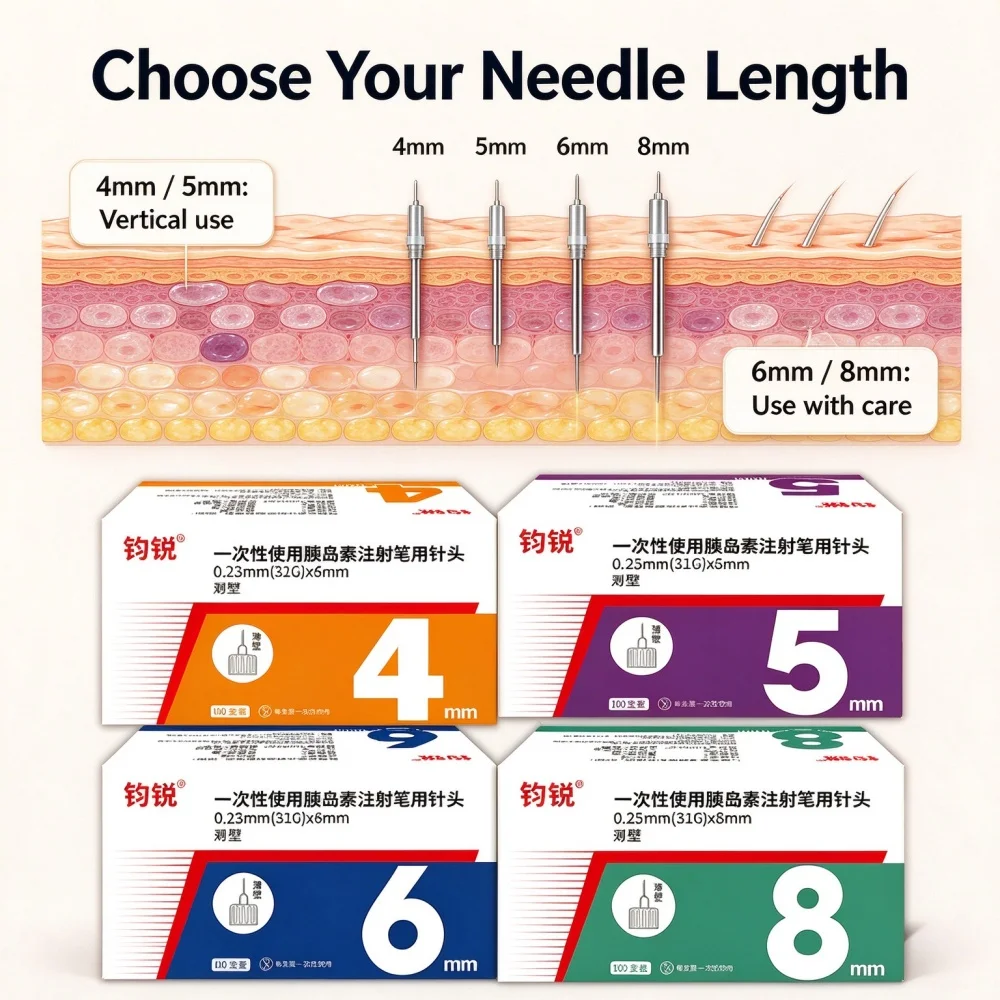 32G-4mm 31G-5mm 6mm 8mm Insulin Pen Tips Needles Sterile Safety Universal Fit, Extra-Thin, Compatible With Magic Pen Peptide Pen