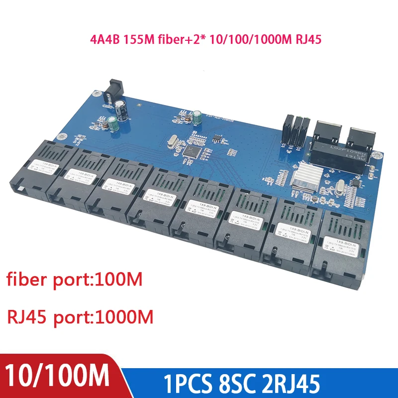 Switch Convert Solutions Explained: Is the 8F2E Media Converter Right for Your Network?