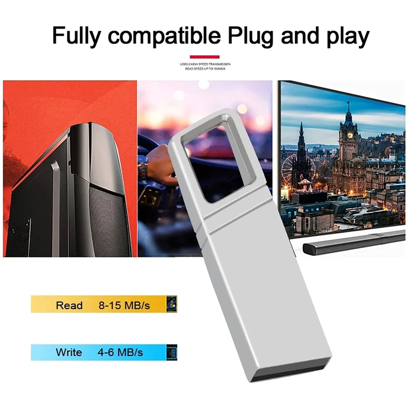 Pocket Size USB 2.0 Flash Memory Stick, 8GB 16GB 32GB 64GB 128GB Pendrive, Reliable Data Storage USB Drive for Desktop Laptop
