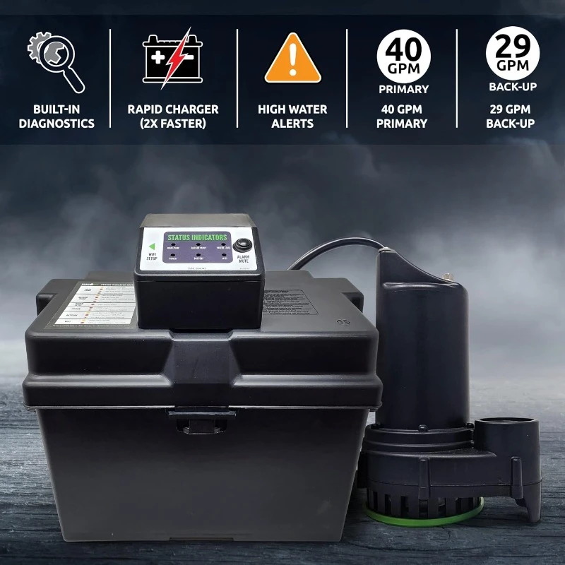 home. PS2000 WiFi Battery Backup Sump Pump System  That Connects to 24/7 Remote Monitoring Service, Compatible