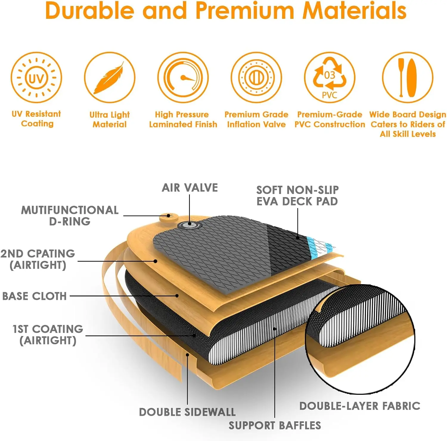 Planche à pagaie gonflable avec accessoires SUP, plate-forme confortable coordonnante pour jeunes et adultes, 11 po, 10,6 po