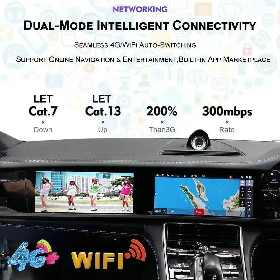 12.3+12.3Inch For Porsche Panamera 2017-2023 Interactive Upgraded Display GPS Carplay RHD Radio  Android 15 Auto Stereo Video