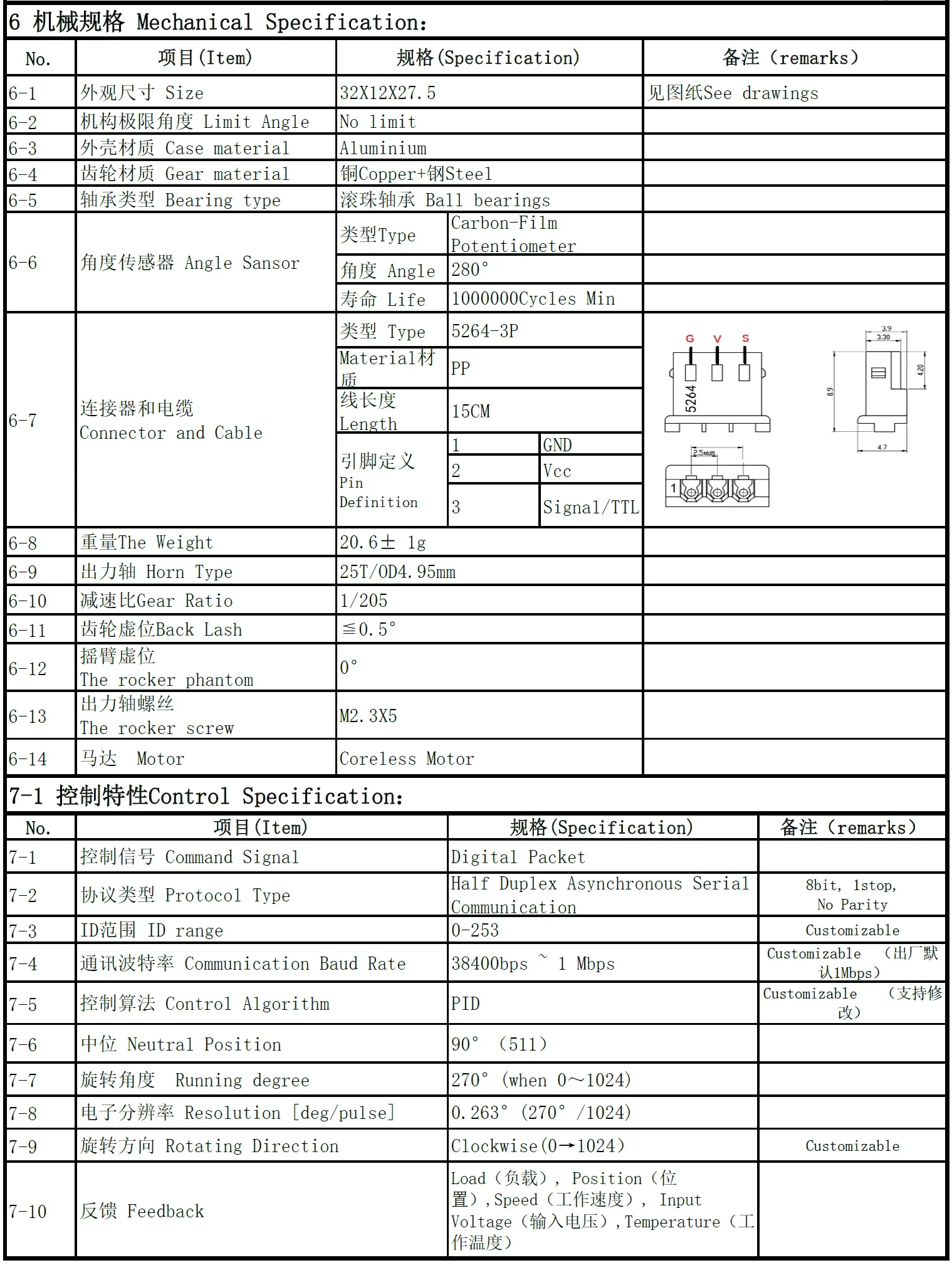 Feetech SCS2332 แรงบิดสูง 6V 4.5 กก.Micro Servo Serial Bus TTL Coreless มอเตอร์โลหะ Mini Servo สําหรับ Arduino STM32 หุ่นยนต์ RC รถ
