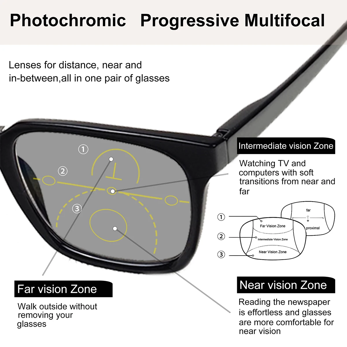 Progressive multifokale Lesebrille, photochrom, klare Sicht, quadratischer Rahmen, leicht zu tragen, stilvolles Erscheinungsbild, geeignet für Männer und Frauen. – Detail 3