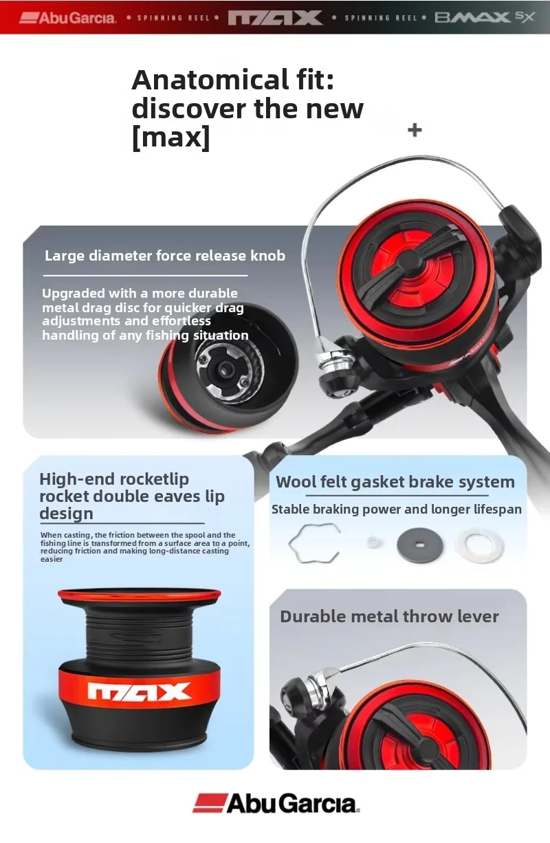 Abu Garcia BMA Spinnrolle Angelrolle für Salz-/Süßwasser-Angeln Zubehör 2000er-3000er Serie – Detail 7