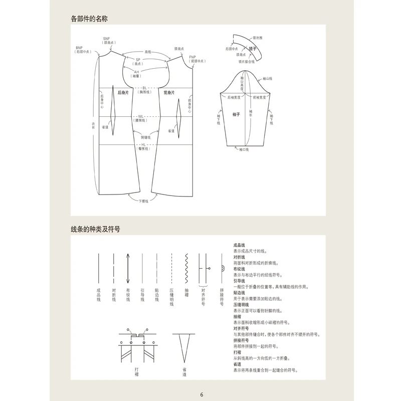 Учебник с узором платья Йоко Нуги: Техники дизайна профессиональной одежды для женщин, швейное руководство, одежда своими руками