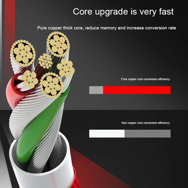 90 degree elbow Type-C fast charging cable 1m/2m suitable for Samsung Huawei Xiaomi USB-C mobile phone braided and durable