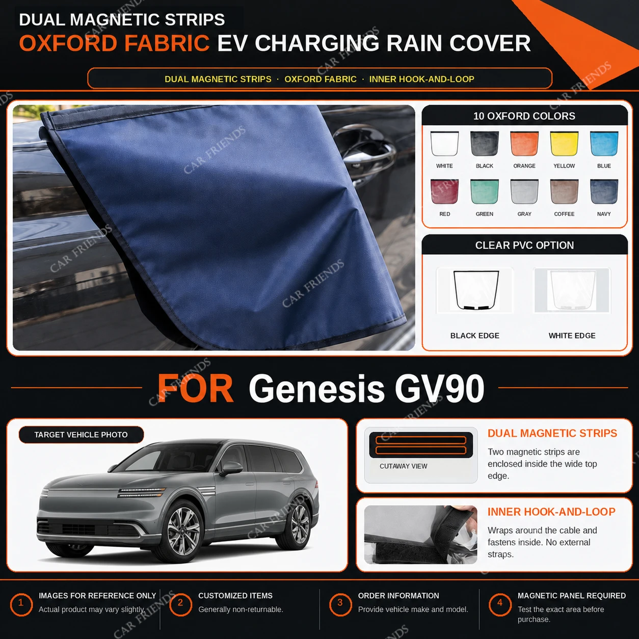 For Genesis GV90 Oxford Fabric EV Charging Port Rain Cover with Dual Magnetic Strips Water-Repellent Outdoor Charging