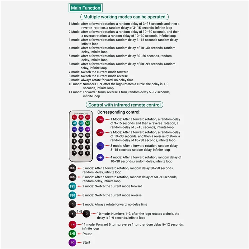 New Tech DC 5V ULN2003 DIY 스테퍼 모터 드라이버 보드 28BYJ48 적외선 원격 제어