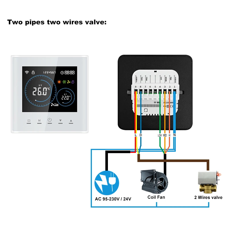 Variant: 2 pipes 2 wires