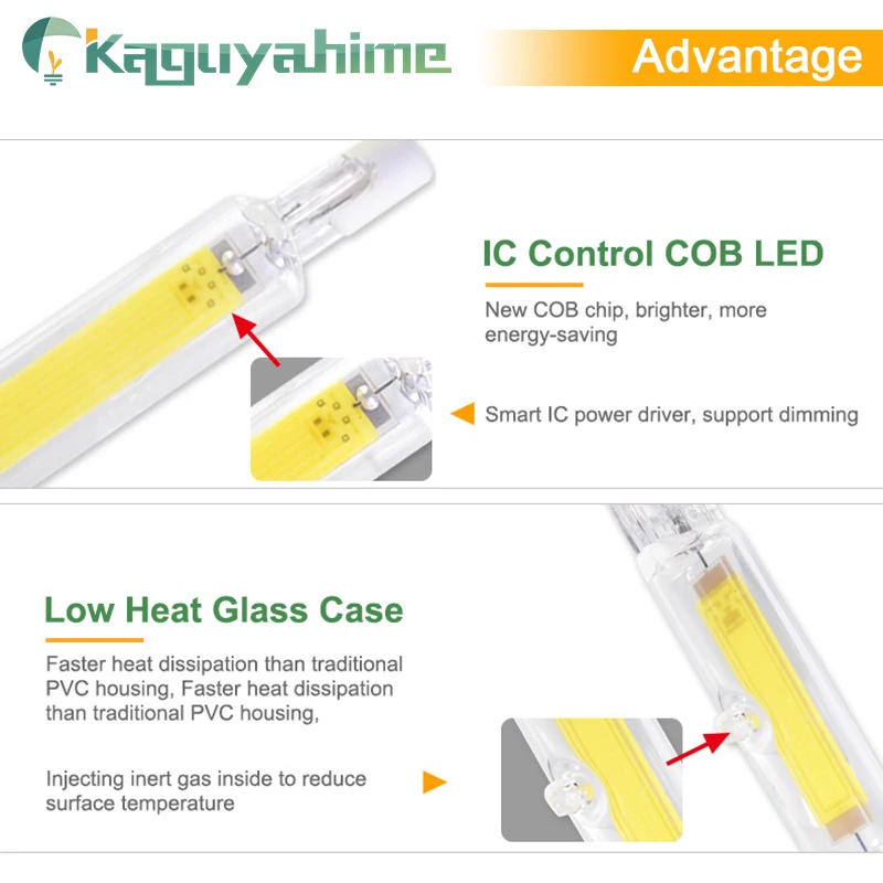 Kaguyahime 2Pcs LED R7S 6W~15W AC 110V 220V LED COB Bulb Dimmable Corn Lamp 78mm 118mm Replace Halogen 50W 150W 200W Floodlight