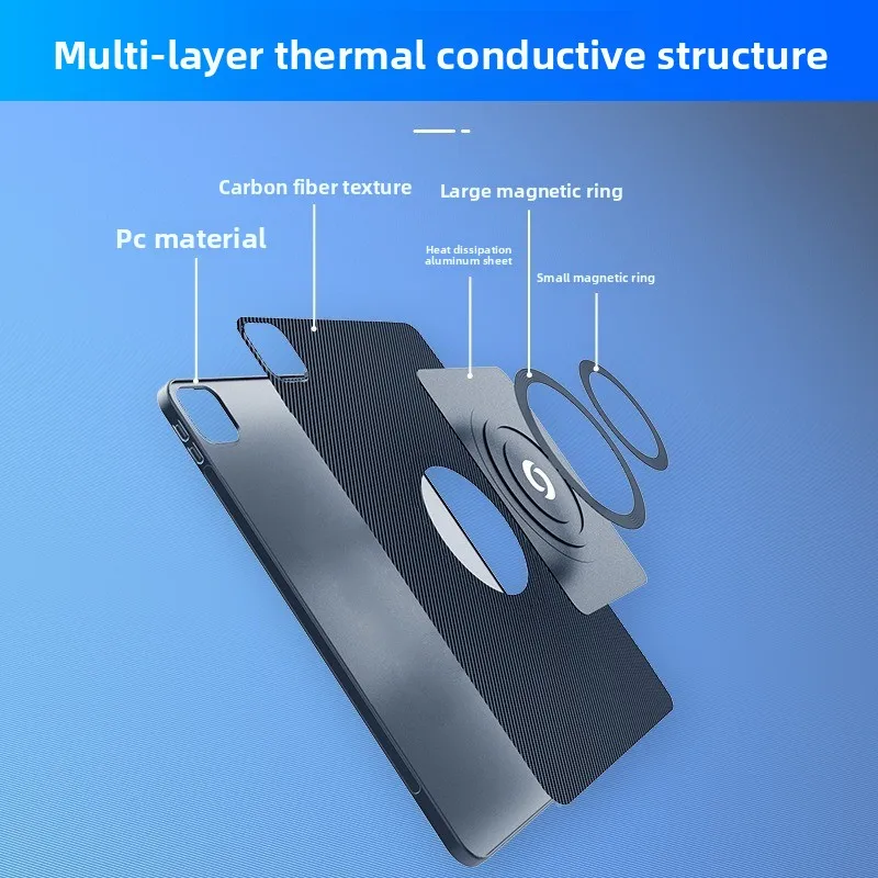 Capa protetora para tablet adequada para almofada air game capa protetora pad pro 2018-2022
