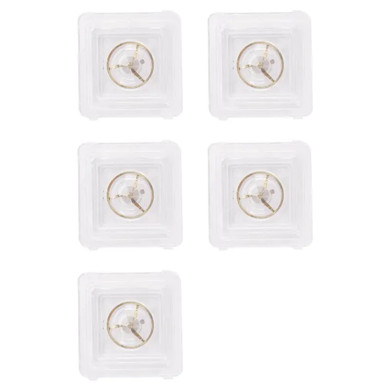 2025 Trend 5X Watch…