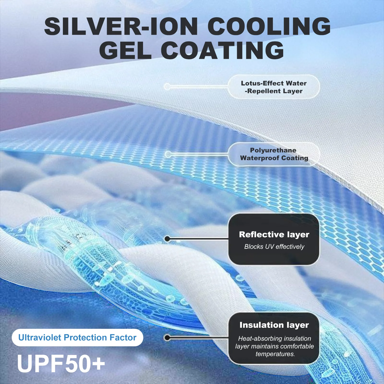 Thumbnail 4 - #44 Cheapest Awnings Deals You Can Get