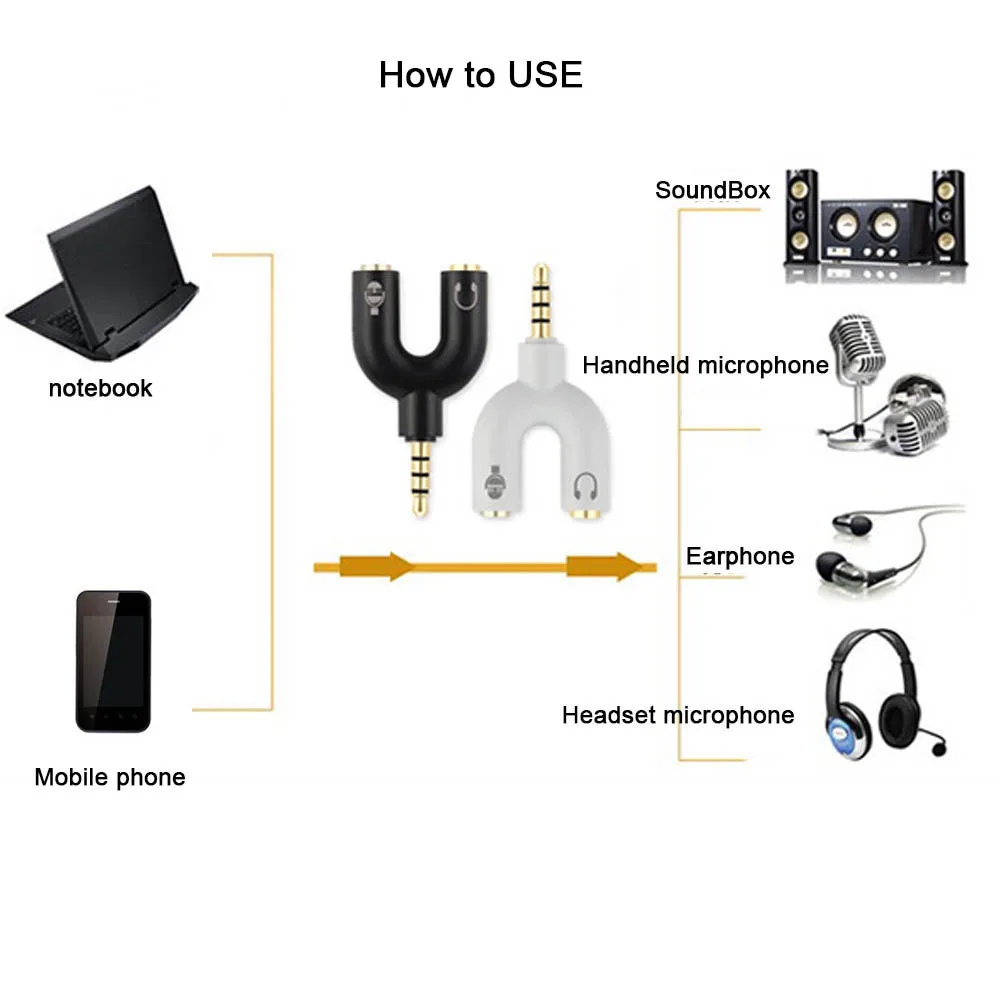 3.5mm Splitter Stereo Plug Y-Shape U-Shape Stereo Audio Mic Earphone Splitter Adapters For Smartphone Player Share Music