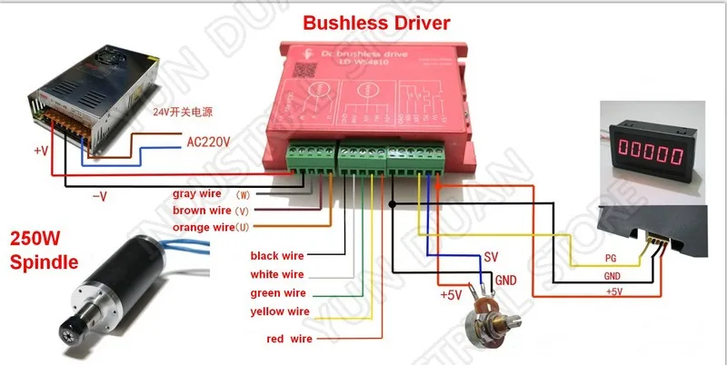 LD42WS-250w electric spindle / high speed brushless spindle motor / pcb engraving machine spindle woodworking beads drilling mac