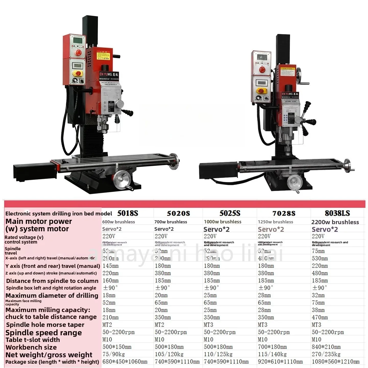 Multi-function numerical control electronic control desktop automatic drilling and milling machine freight negotiation