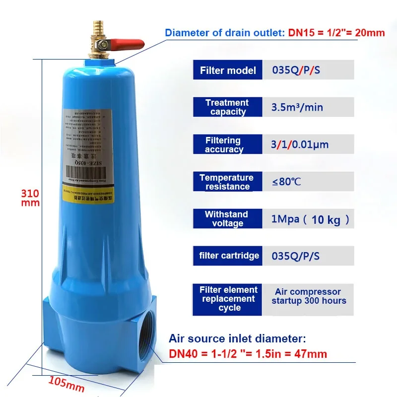 Qps Perslucht Precisie Filter 024 Olie Waterafscheider Luchtcompressor 015 Droger Droog Water