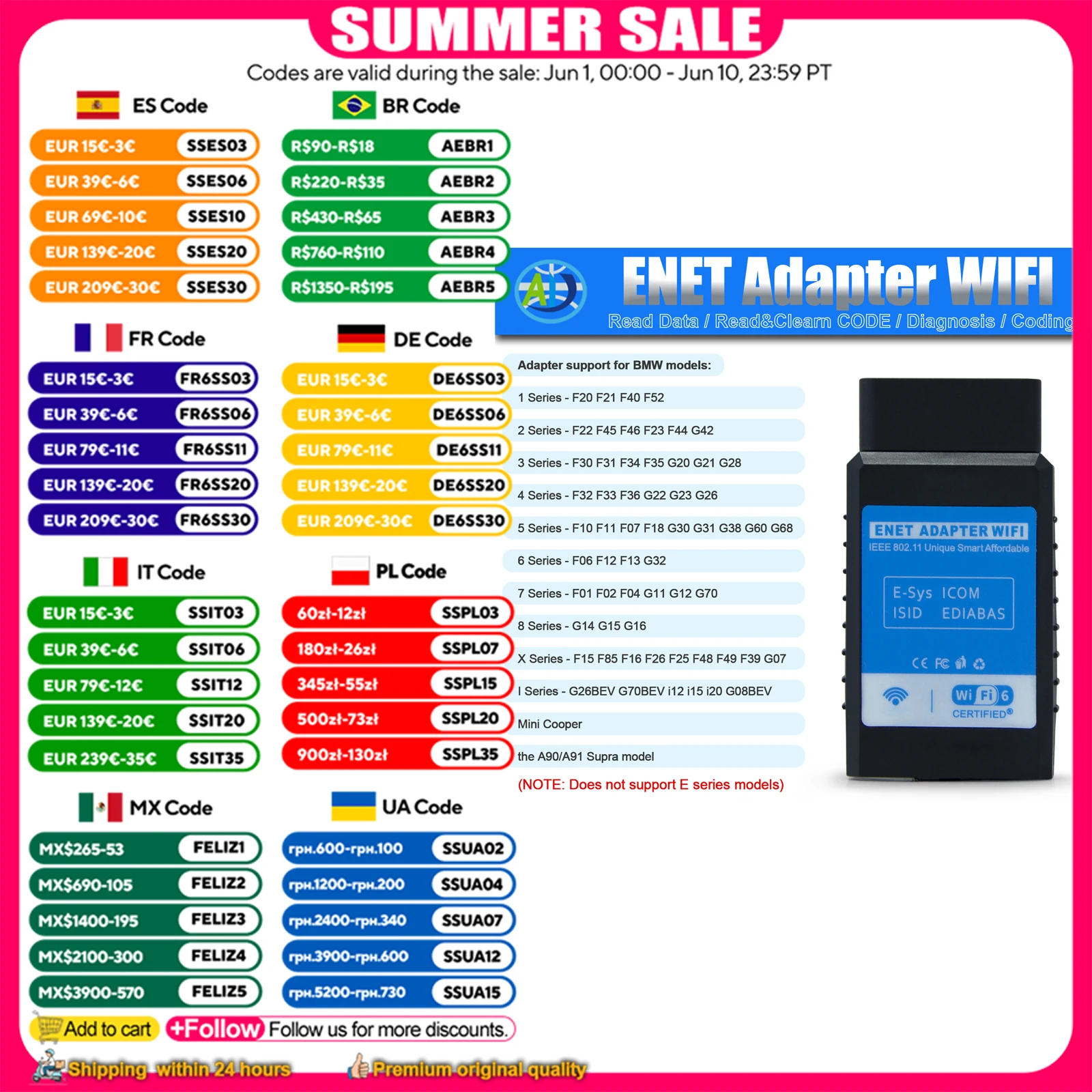 WiFi ENET Adapter For MHD/BimmerCode/BimmerLink OBD2 Adapter For F