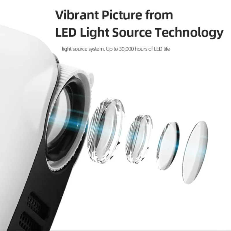 جهاز عرض صغير محمول للمسرح ، جهاز عرض فيديو ليد ثلاثي الأبعاد ، جهاز عرض للألعاب ، 4K ، عبر P منفذ التلفزيون الذكي ، صندوق ، قابس لنا ، متين