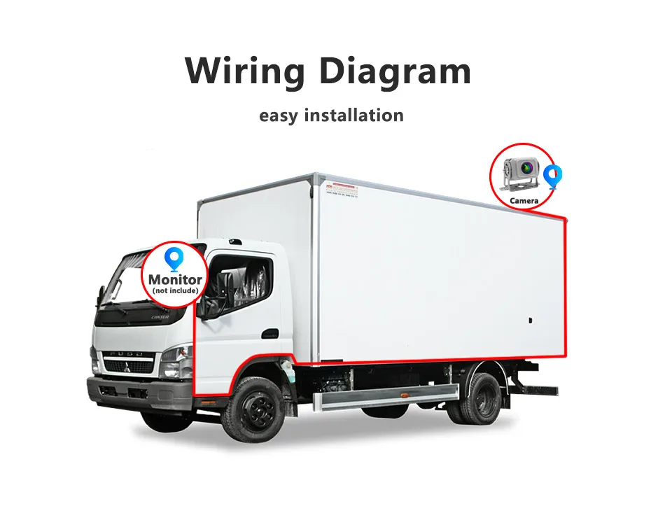 9-36V Hochleistungs-Fahrzeugkamera AHD1080P CVBS umschaltbar 180° ° Fisheye Starlight Nachtsicht Wasserdichte Rückfahrkamera für LKW – Detail 9