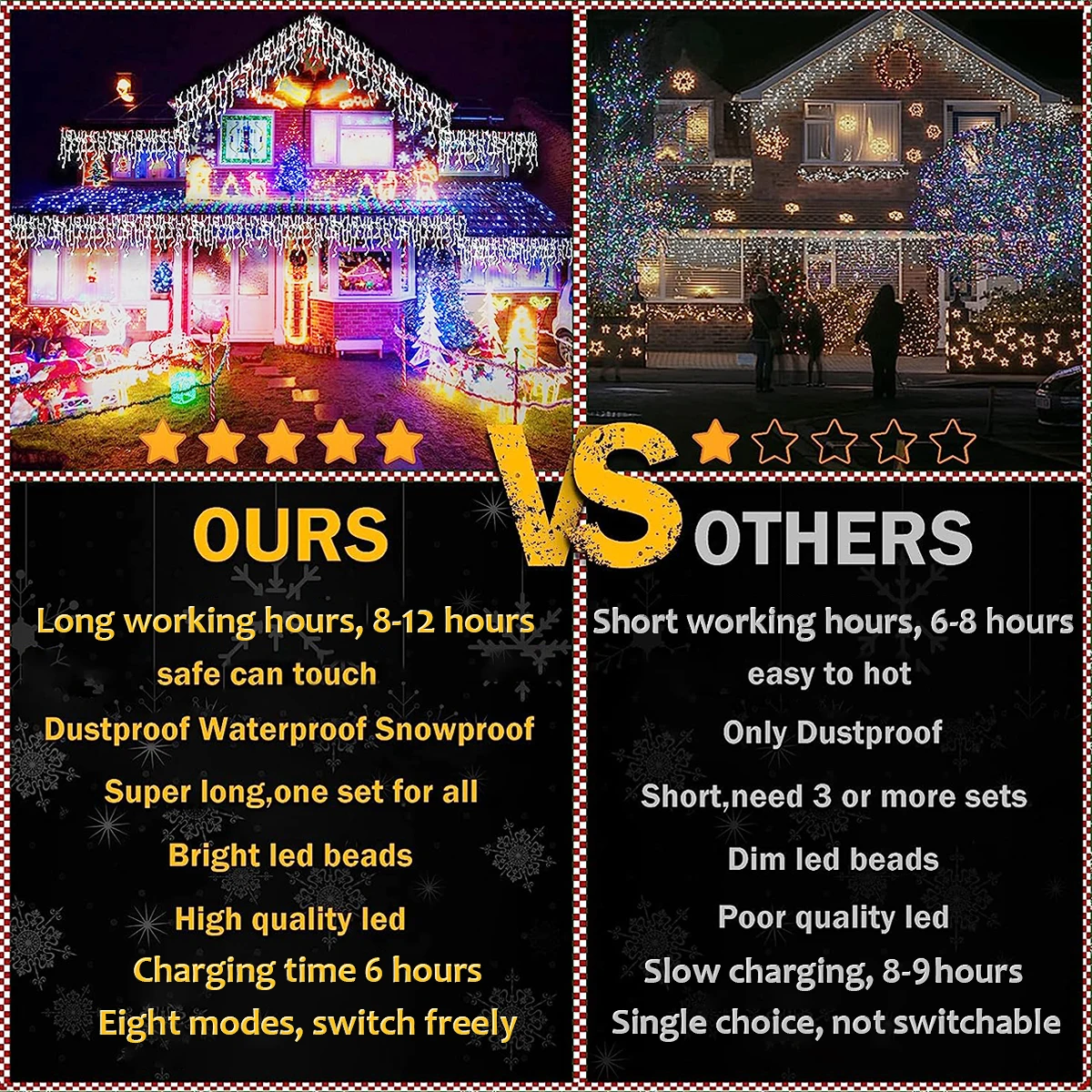 في الهواء الطلق بقيادة سلسلة أضواء الشمسية ، أضواء الستار للماء ، أضواء خرافية للفناء ، حديقة ، رمضان ، ديكور عيد الميلاد ، شلال ، 23 قدم