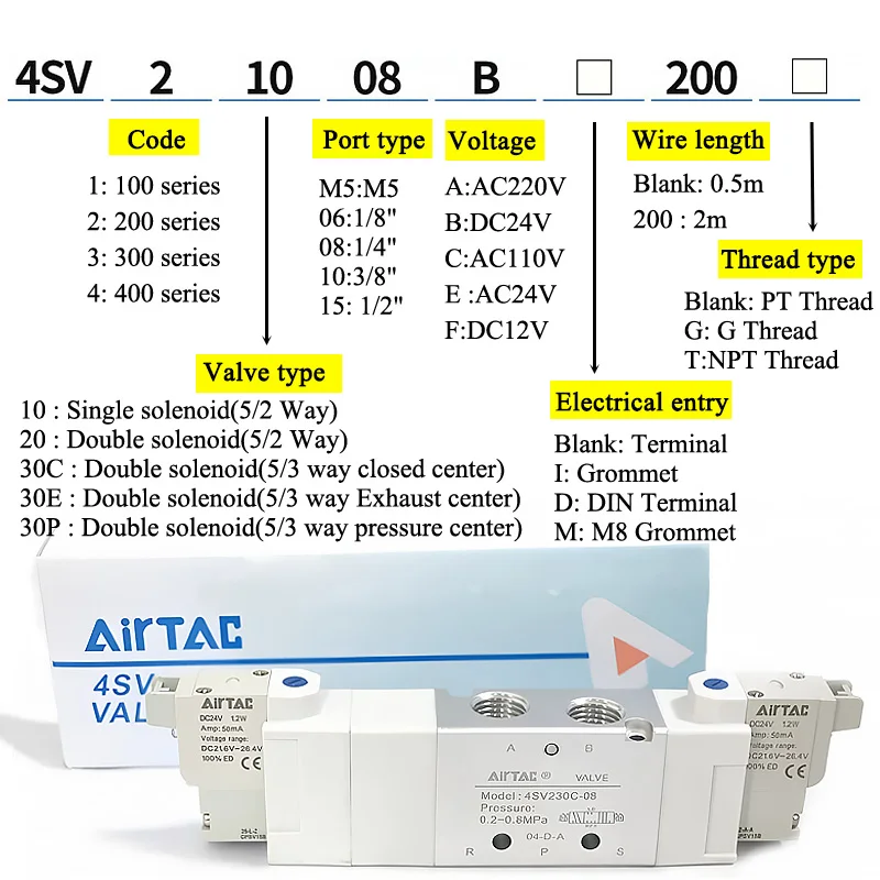 AirTAC New Original 4SV Solenoid Valve 4SV110/210/320C-M5/06/08/10 DC24V 12V AC220V 5/3 5/2Way Control Valve Replace 5V Series