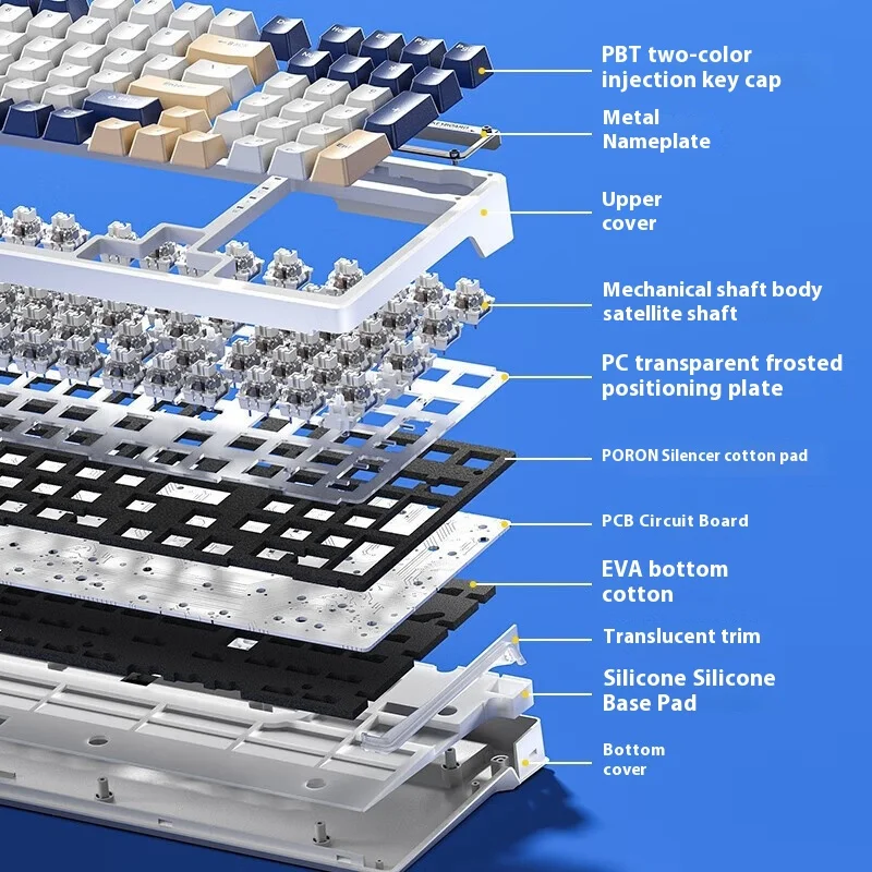 Imagem -02 - Teclado Mecânico Transparente Aula F98 sem Fio Terceiro Exame Simulado Jogo de Esportes Eletrônicos Rgb 99 Chave de Plugue Quente Jogo Personalizado