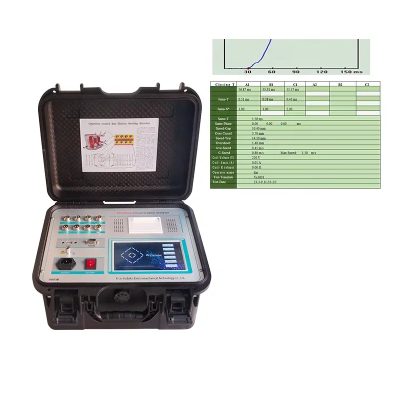 

12 channels Switch dynamic characteristic tester Portable high voltage circuit breaker analyzer