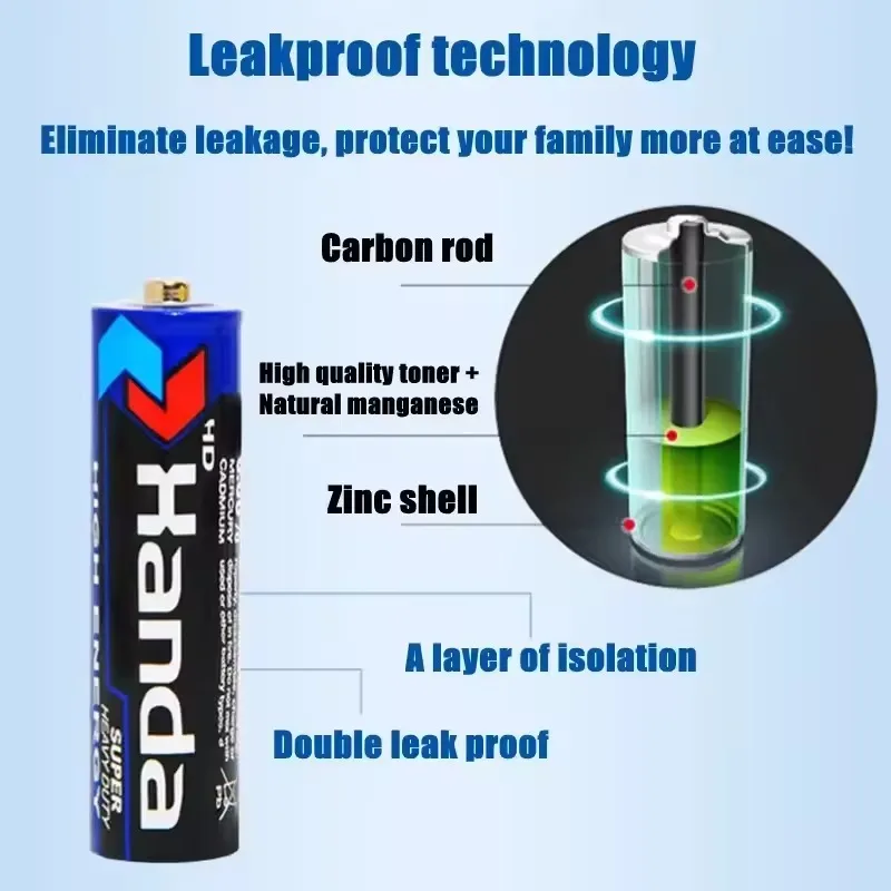 

60PCS 1.5V AA Disposable Battery 90mAh Carbon Zinc Manganese Dry Batteries for Led Light Toy Mp3 Camera Flash Shaver CD Player