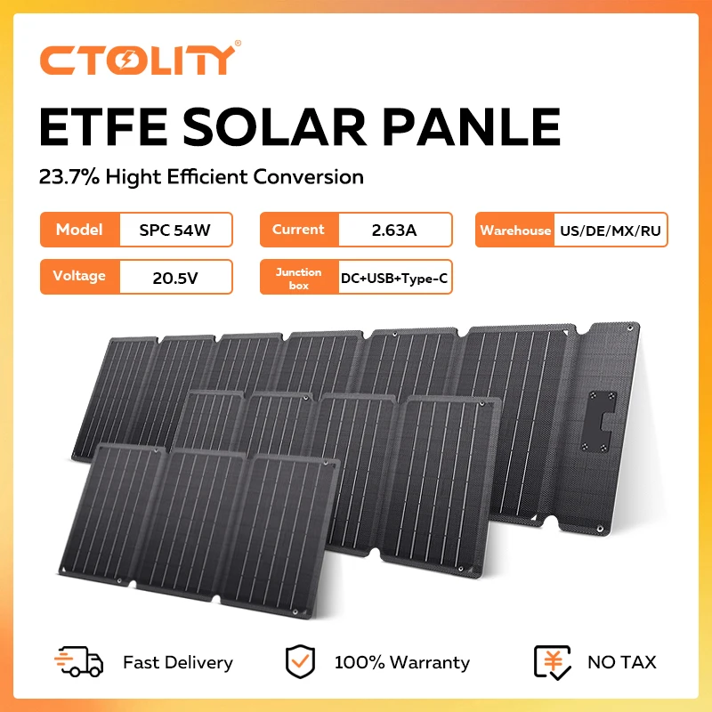 CTOLITY 21 Вт 36 54 Гибкая солнечная панель Портативная складная сумка Эффективность 22% Блок питания для хранения энергии USB Type-C