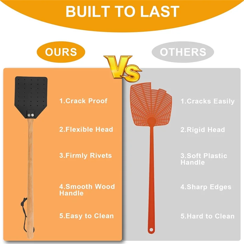 

ABMR-Leather Fly Swatter For Indoors/Outdoors,Duty Flyswatter With Walnut Wood Handle 19.7Inch Long Fly Swatted Manual 2 Pack