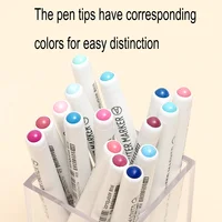 9 Colors/Set Acrylic Paint Art Marker Pen DIY Graffiti Drawing Pens For Notebook Diary Writing Painting Stationery 5