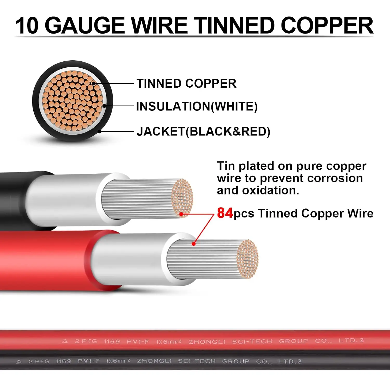 10 Gauge Wire Tinned Copper Tray Cable - Connect Charge Controller and Battery for Solar Panel MPPT RV Automotive Marine Boat