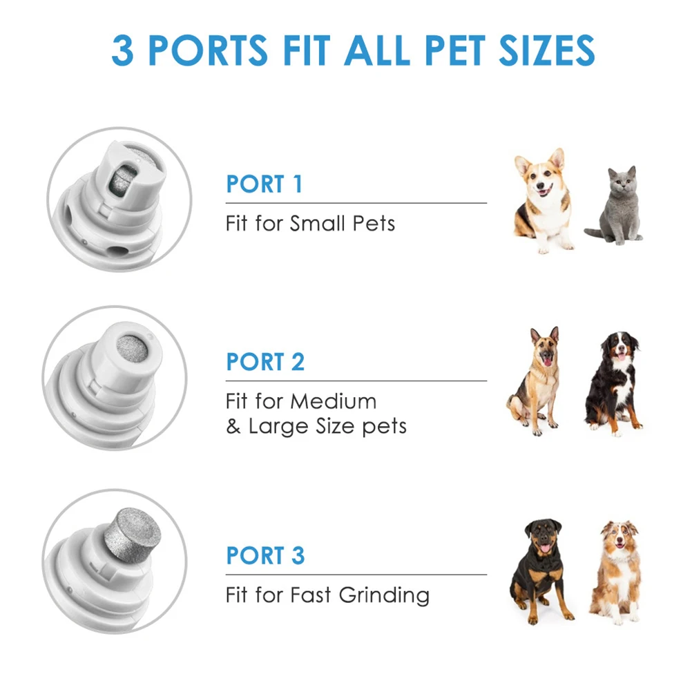 

Pet Nail Clipper for Dog Cat Grooming Kit Care Pet Nail Cleaning Tool Tool Durable ABS Safe Smooth Claws Cleaning