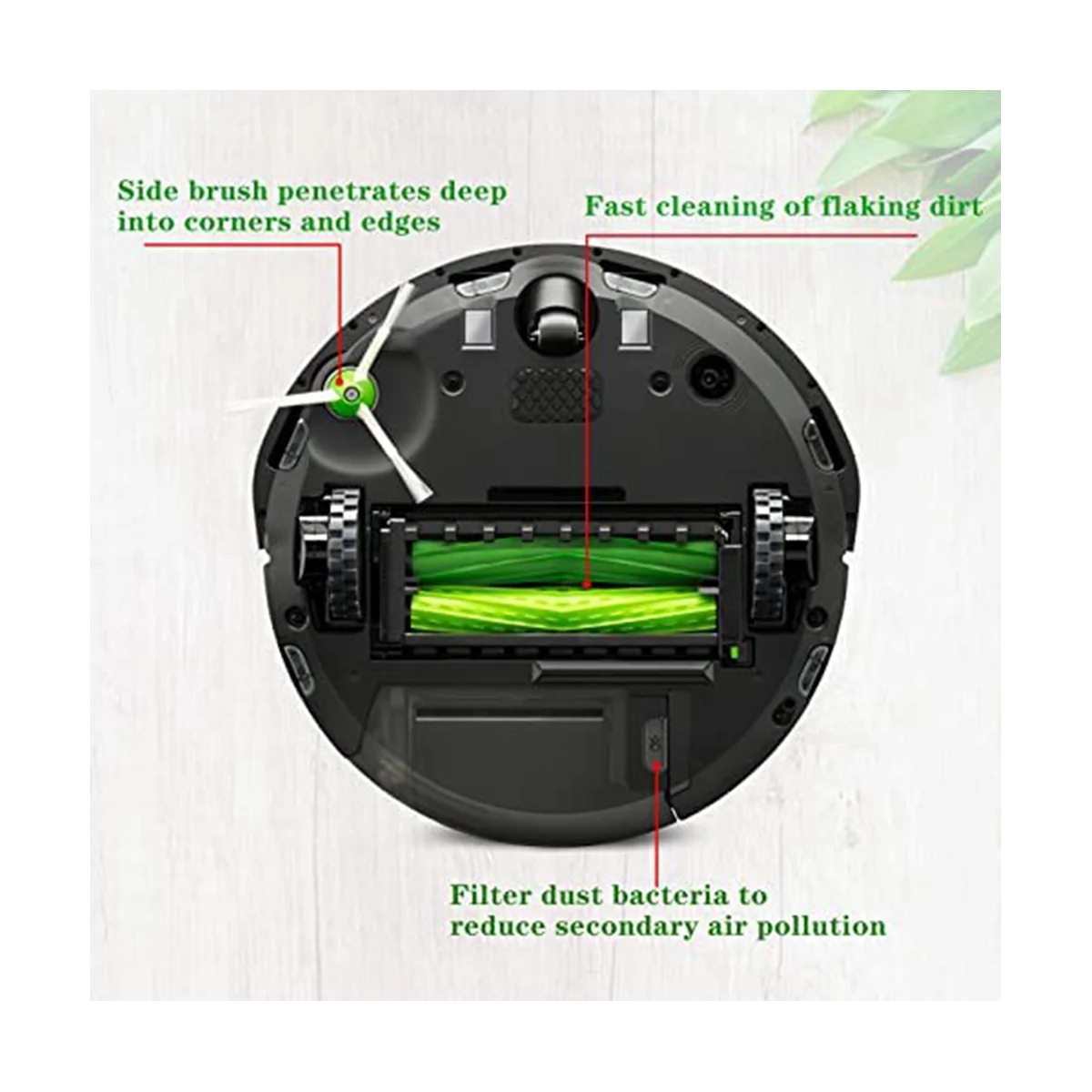 Комплект фильтров Hepa для Roombai7 I7 + E5 E6 I3, сменные аксессуары для подметального робота