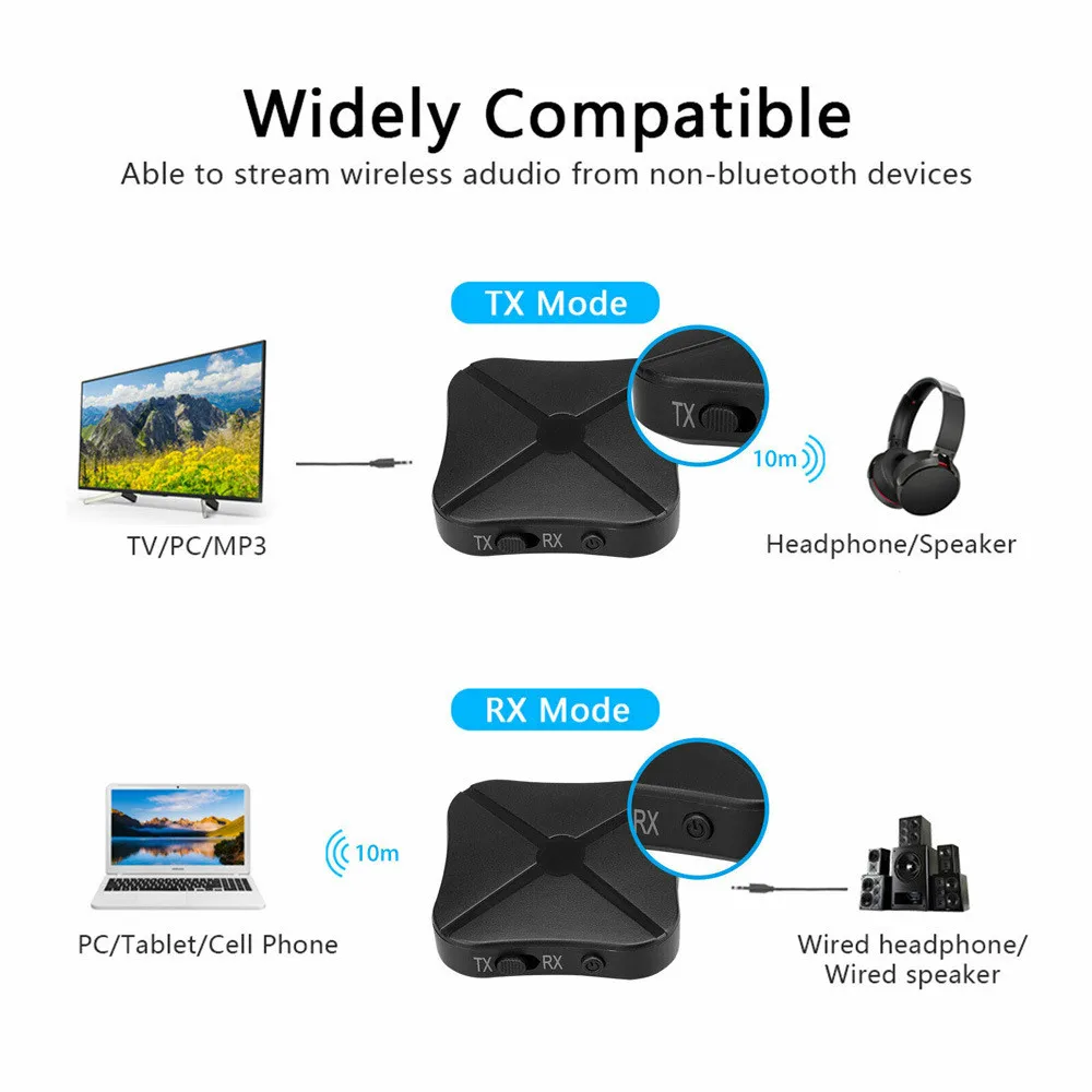 Shoumi Bluetooth Adapter Old Sound Box Television Wireless Receiver Transmitter 2-in-1 Stereo Audio Adaptor For PC TV Headphones