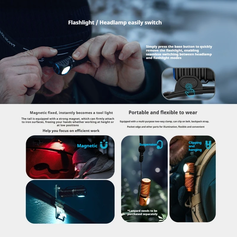 6cm OLIGHT Upgraded Perun 3 Defense Flashlight aluminum alloy Thor Mini LED Portable dual beam corner headlight High Brightness