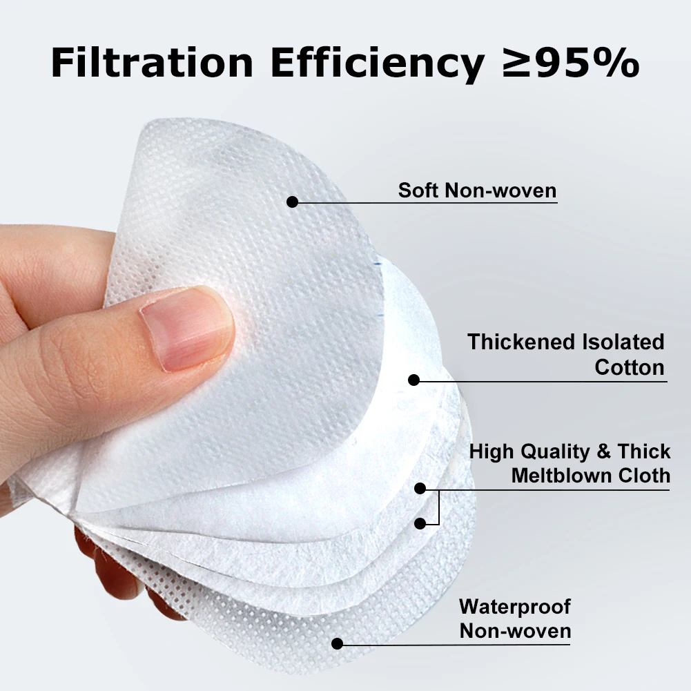 POWECOM KN95 Masks Anti Dust Reusable Face Mask Breathable Protective Mask Mouth Muffle Mask 5Layer 95% Respirator Filter Masks